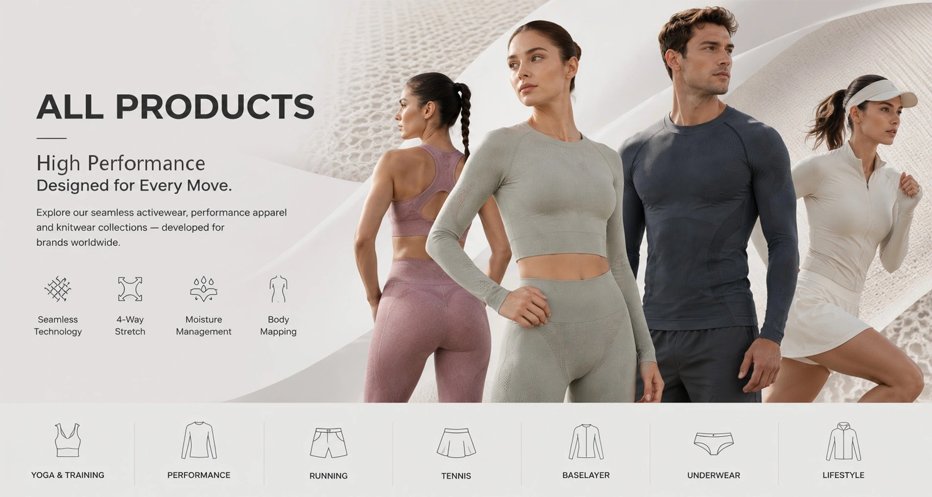 Produtos